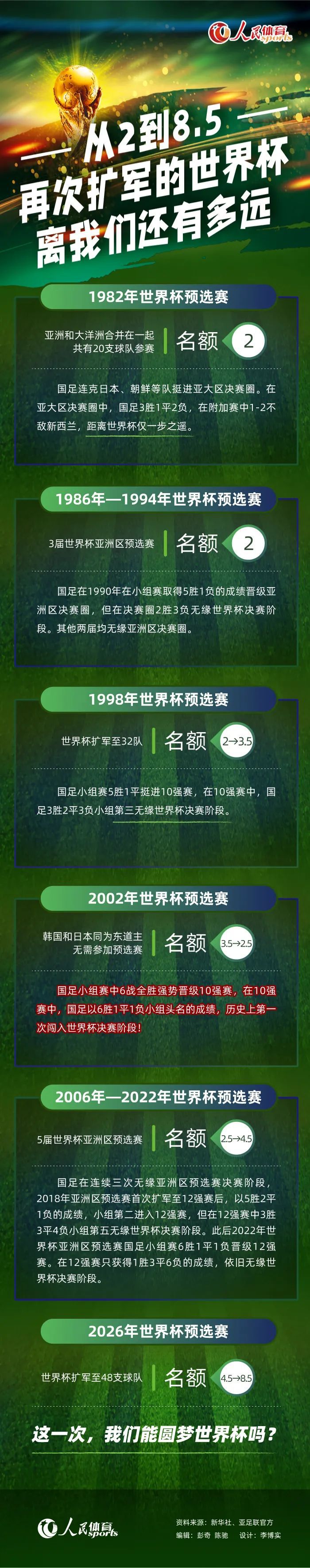 虽然克里斯托弗-诺兰并不是从一起头就想到第二第三部的故事若何的进展，可是《暗中骑士突起》仍然延续了这类从实际动身、人道化等特点，并在细节上呼应了《侠影之谜》。